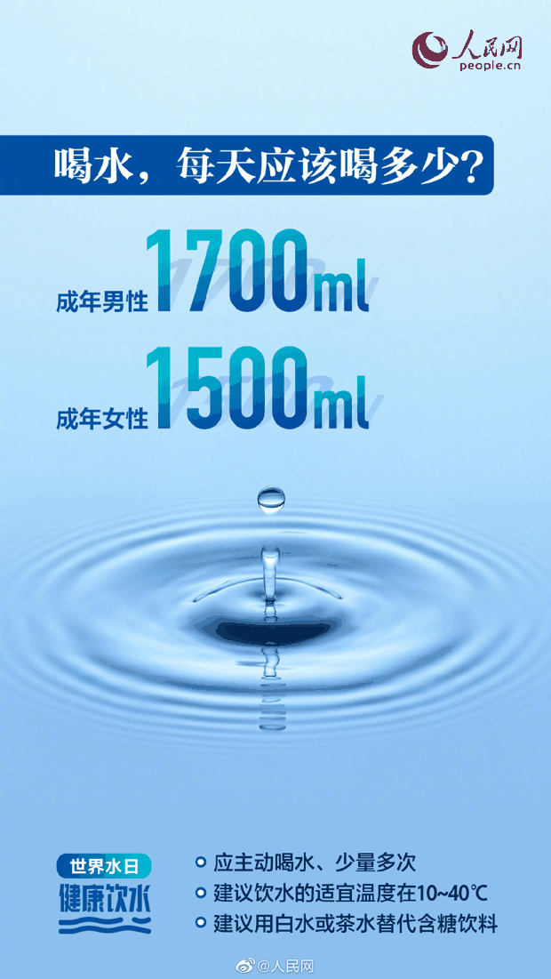 爱水护水，如何做？