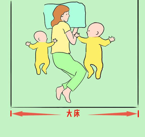 多个人带的宝宝会认人吗？几个月会认人？跟奶奶一起睡的宝宝会认妈妈吗？