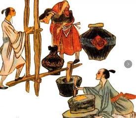 中国传统酒文化