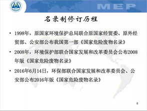 危险废物“豁免”是指什么？