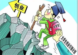首先明确补贴贴对象