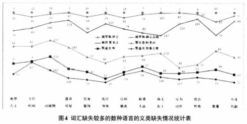 越南的人口与民族语言