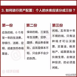 年存保费20000，管好一个人一生的费用