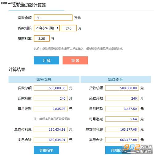 公积金贷款额度计算公式