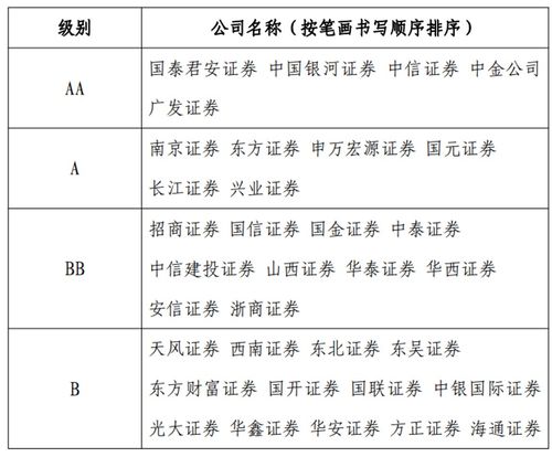 住宅的建造年限超过20年之后，还适合继续住人吗