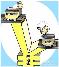 养老金的计算方法