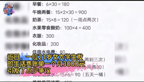 大学生每月生活费 平均约1954元