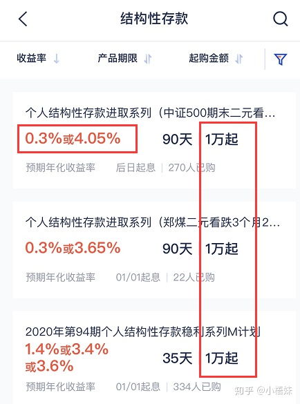 新手理财入门基础知识有很多，个人十几年
