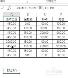 关于职工工资的有关规定