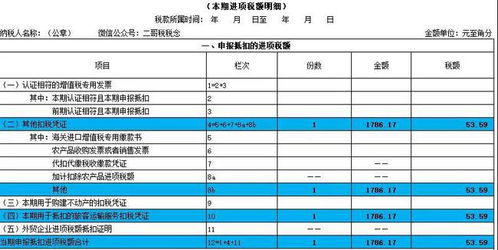 税额的计算公式是什么？