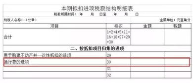 企业平常收到的哪些发票，可以抵扣增值税