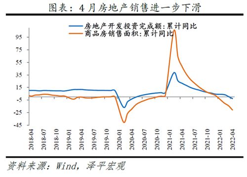 2019年8月以来LPR调降幅度最大的一次