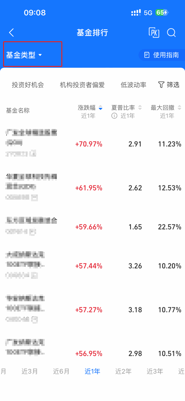 盘点五大理财购买渠道！国债等理财方式你想了解的都有！