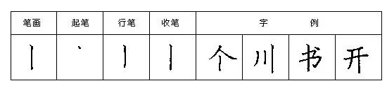 规范硬笔写字入门练习：第二课 （竖）