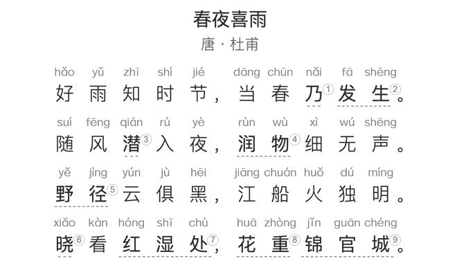国学古诗启蒙（1） | 春夜喜雨（唐·杜甫）