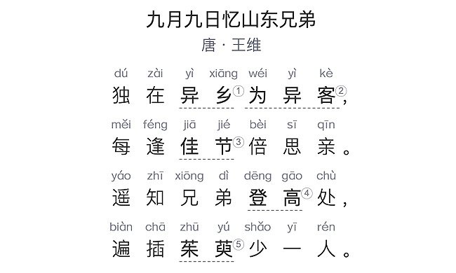 国学古诗启蒙（3） | 九月九日忆山东兄弟（唐·王维）