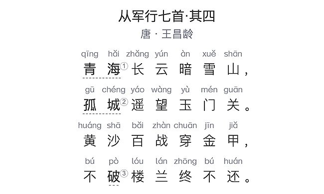 国学古诗启蒙（5） | 从军行（唐·王昌龄）
