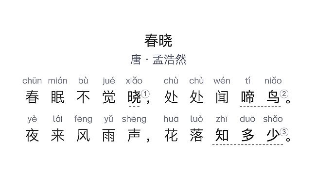 国学古诗启蒙（8） | 春晓（唐·孟浩然）