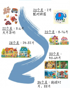 0-3岁益智玩具推荐（益智玩具有哪些）