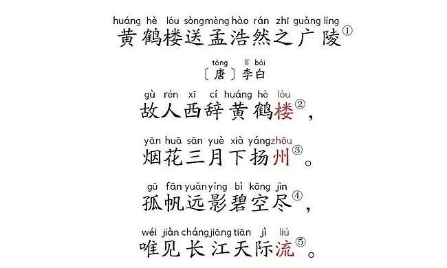 《黄鹤楼送孟浩然之广陵》 唐·李白