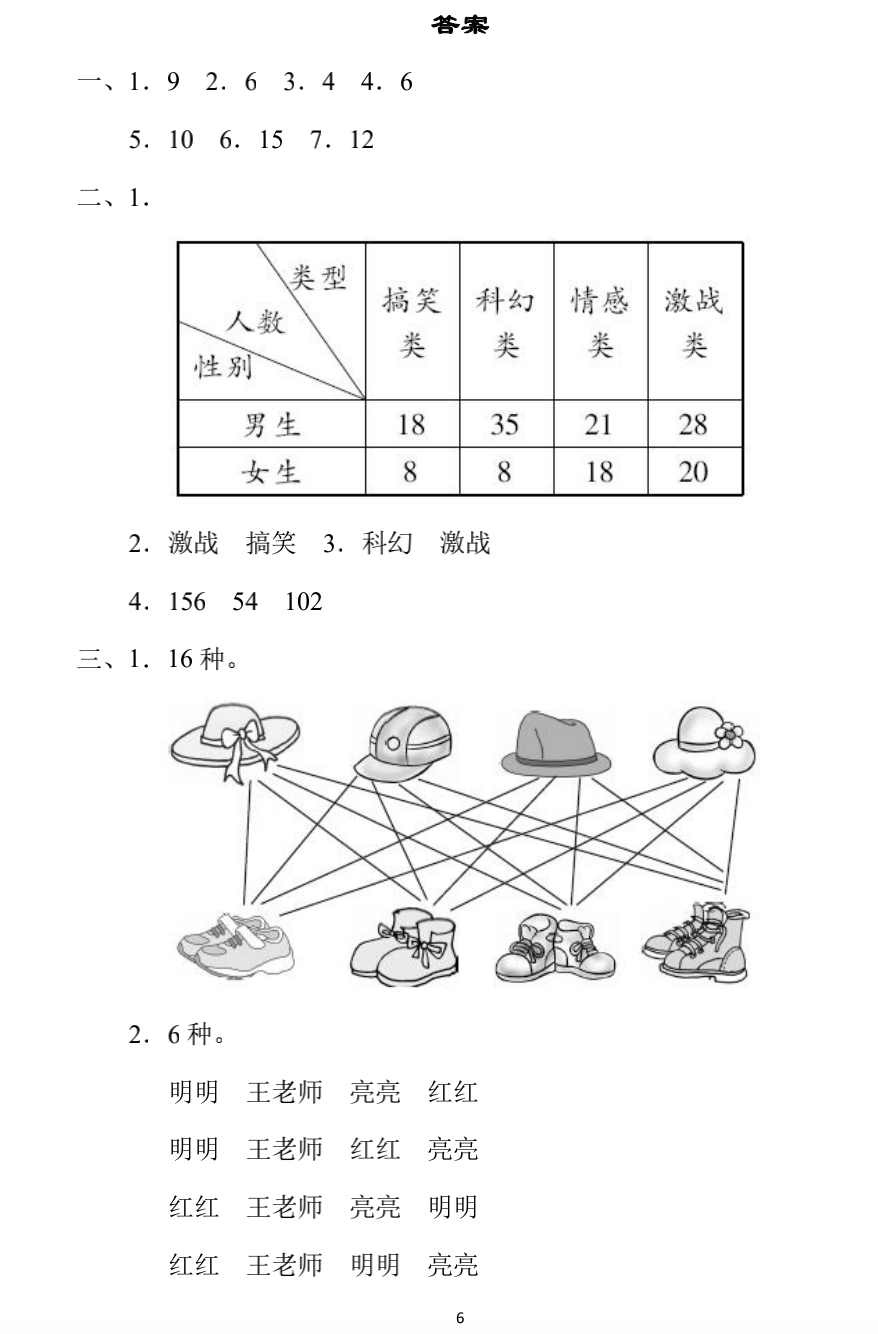 小学数学三年级下册期末练习3（附答案）