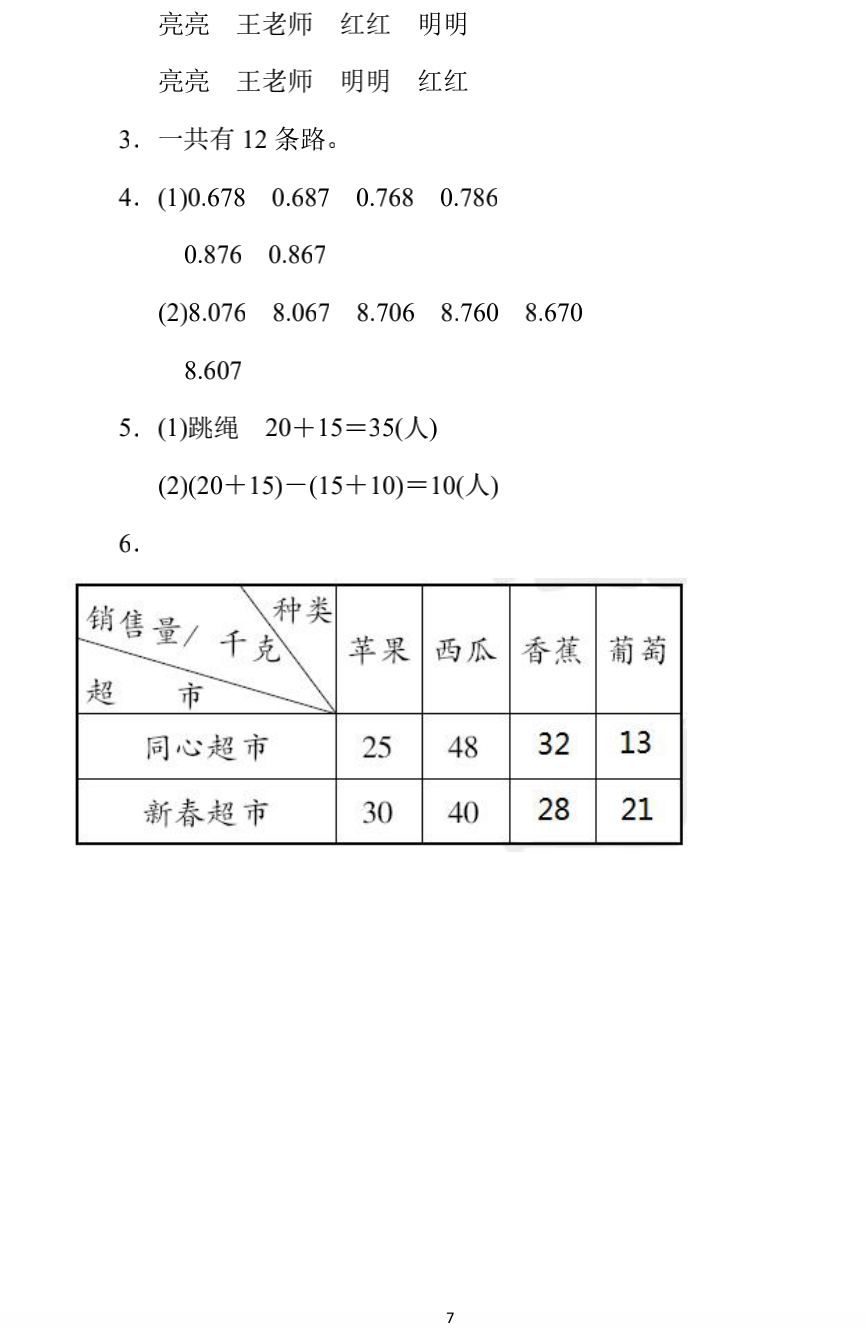 小学数学三年级下册期末练习3（附答案）