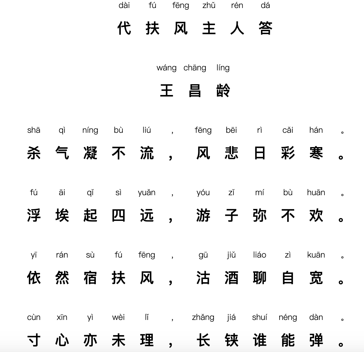 走进电影《长安三万里》里的诗——《代扶风主人答》  ——唐·王昌龄