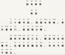 走进电影《长安三万里》里的诗——《别韦参军》  ——唐·高适