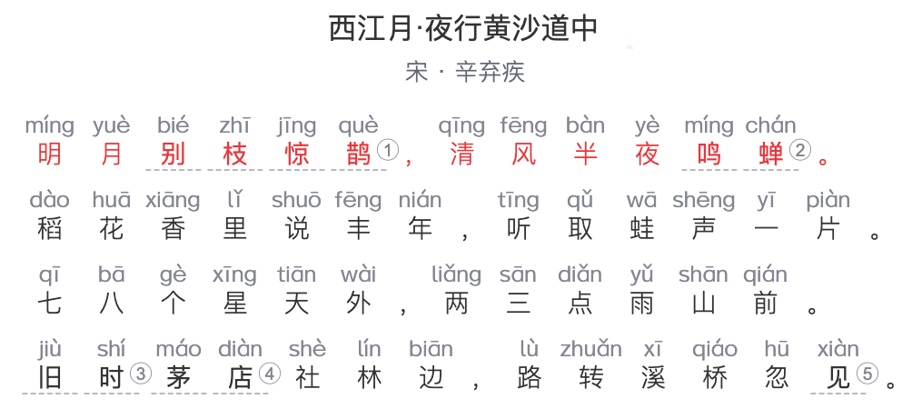 六年级诗词：《西江月·夜行黄沙道中》 宋代-辛弃疾