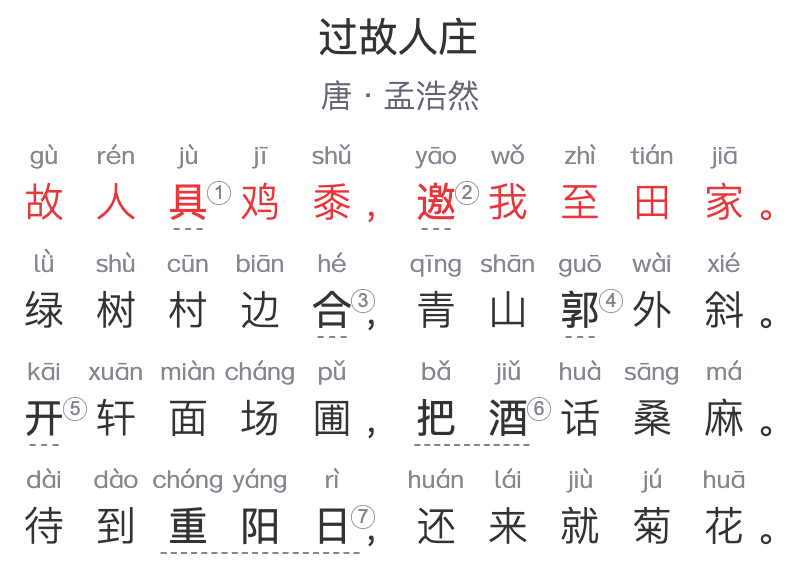 六年级诗词：《过故人庄》 唐代 -孟浩然