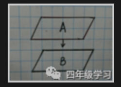 四年级数学期末复习：易错重点题解题思路汇总（附答案）