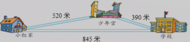 四年级上册数学期末总复习：十大重点题型及解析