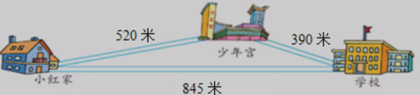 四年级上册数学期末总复习：十大重点题型及解析